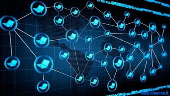 新常態(tài)下網(wǎng)絡(luò)事業(yè)與信息安全軟件開發(fā)的策略與實踐