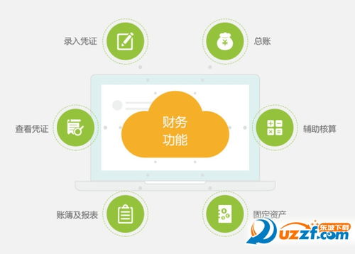 檸檬云財(cái)稅 官方免費(fèi)下載正式版，網(wǎng)絡(luò)安全與信息開發(fā)保障