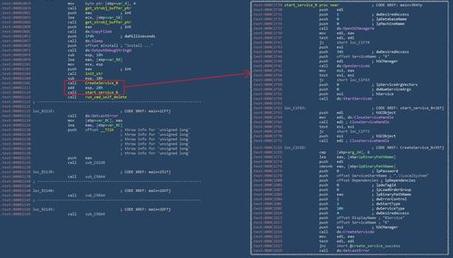 警惕偽裝工具散播鎖首病毒 以“麻辣香鍋”為例，防范誘導關閉安全軟件的網絡威脅